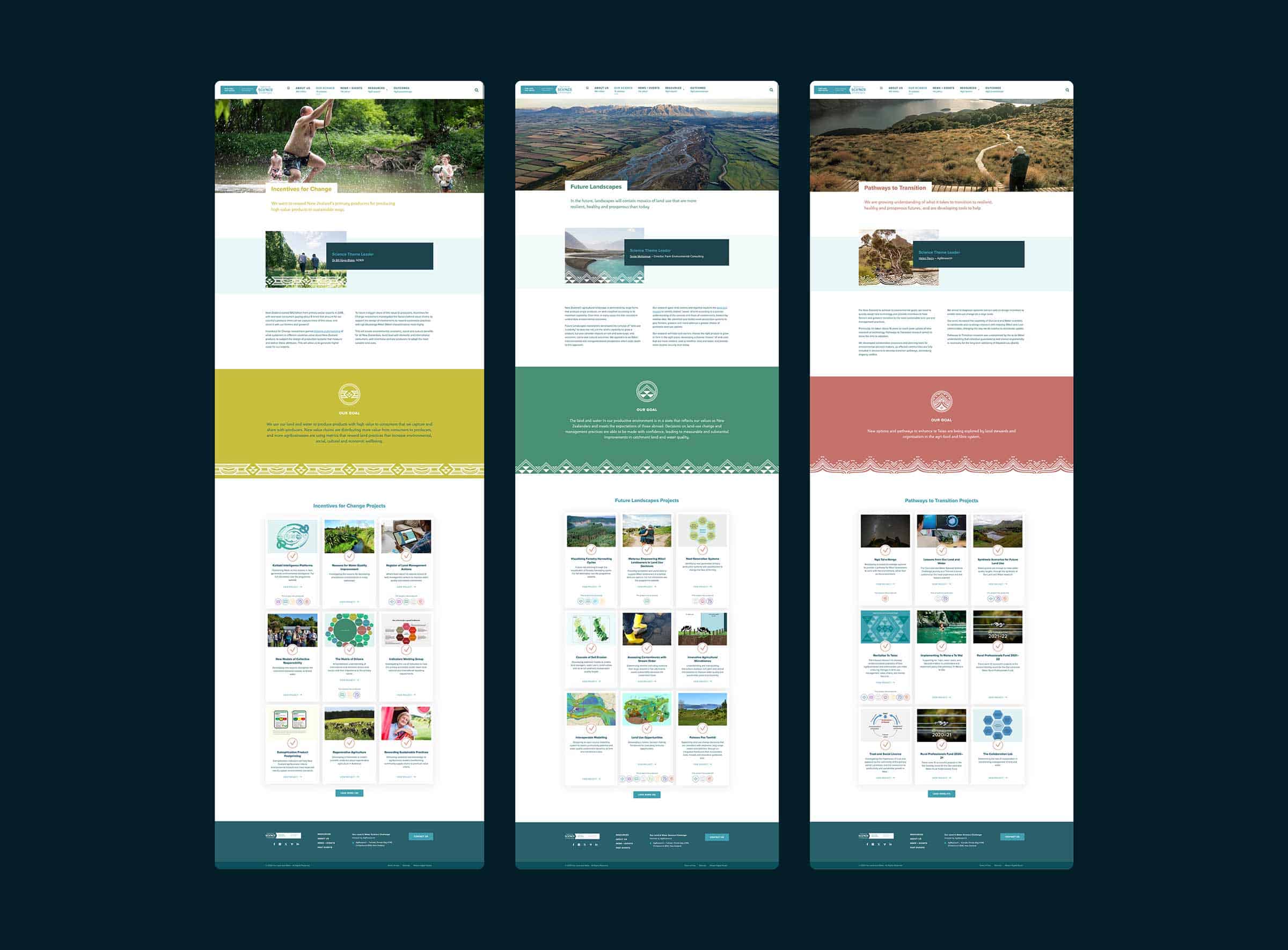 olw-themes olw-themes